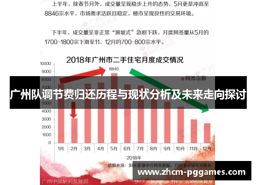 广州队调节费归还历程与现状分析及未来走向探讨