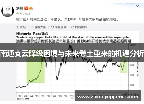 南通支云降级困境与未来卷土重来的机遇分析