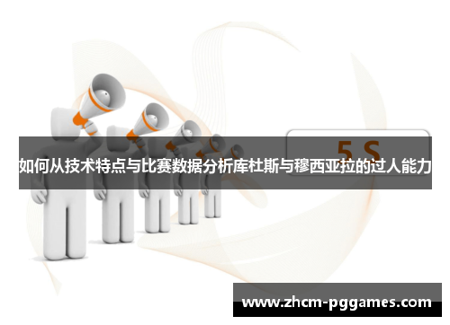 如何从技术特点与比赛数据分析库杜斯与穆西亚拉的过人能力