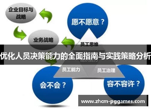 优化人员决策能力的全面指南与实践策略分析