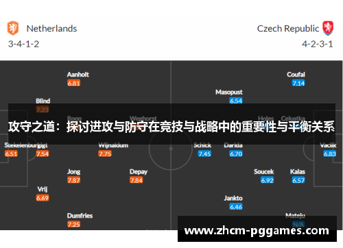攻守之道：探讨进攻与防守在竞技与战略中的重要性与平衡关系