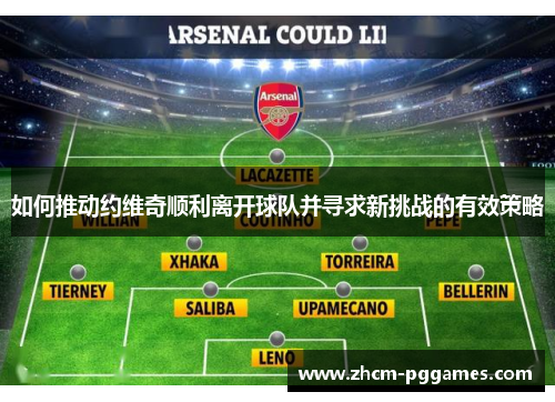 如何推动约维奇顺利离开球队并寻求新挑战的有效策略