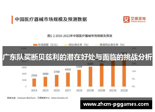 广东队买断贝兹利的潜在好处与面临的挑战分析