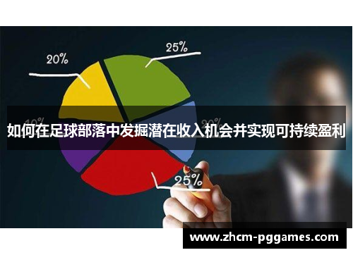 如何在足球部落中发掘潜在收入机会并实现可持续盈利