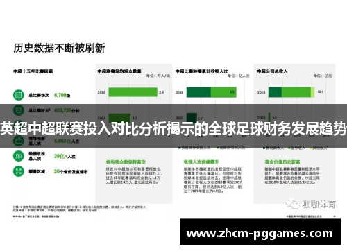 英超中超联赛投入对比分析揭示的全球足球财务发展趋势