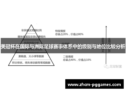 美冠杯在国际与洲际足球赛事体系中的级别与地位比较分析