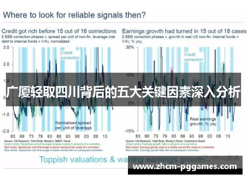 广厦轻取四川背后的五大关键因素深入分析