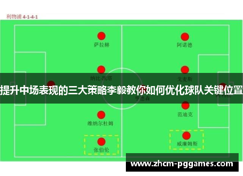 提升中场表现的三大策略李毅教你如何优化球队关键位置