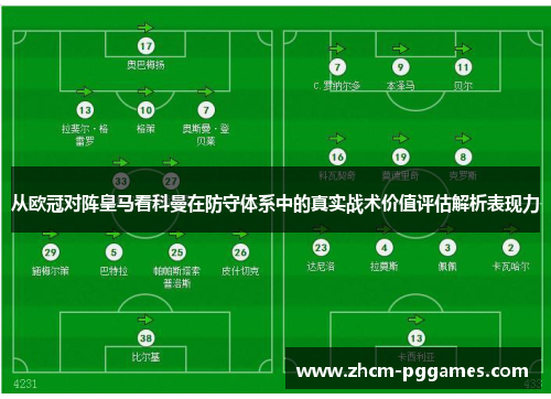 从欧冠对阵皇马看科曼在防守体系中的真实战术价值评估解析表现力 从欧冠对阵皇马看科曼在防守体系中的真实战术价值评估解析表现力