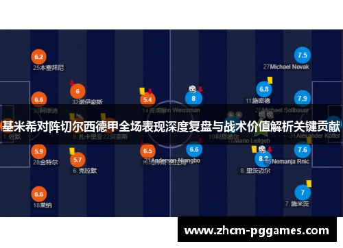基米希对阵切尔西德甲全场表现深度复盘与战术价值解析关键贡献 基米希对阵切尔西德甲全场表现深度复盘与战术价值解析关键贡献