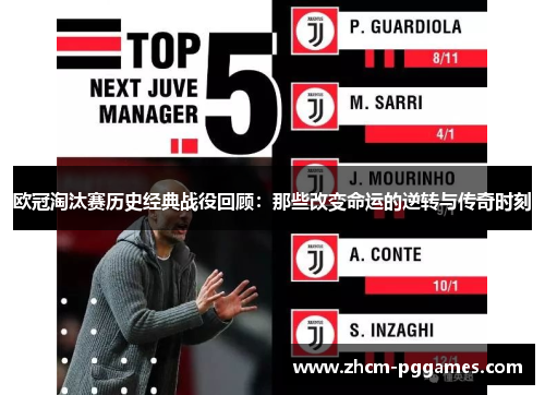 欧冠淘汰赛历史经典战役回顾:那些改变命运的逆转与传奇时刻 欧冠淘汰赛历史经典战役回顾:那些改变命运的逆转与传奇时刻