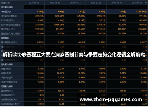 解析欧协联赛程五大要点洞察赛制节奏与争冠走势变化逻辑全解前瞻 解析欧协联赛程五大要点洞察赛制节奏与争冠走势变化逻辑全解前瞻