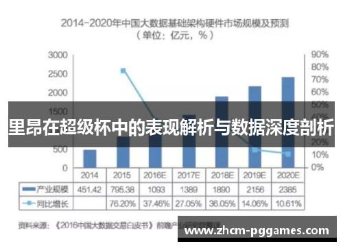 里昂在超级杯中的表现解析与数据深度剖析 里昂在超级杯中的表现解析与数据深度剖析